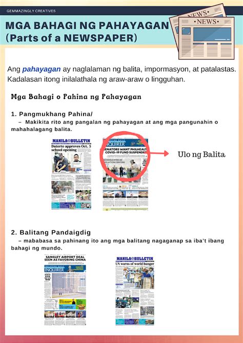 Bahagi Ng Pahayagan At Halimbawa Worksheets .